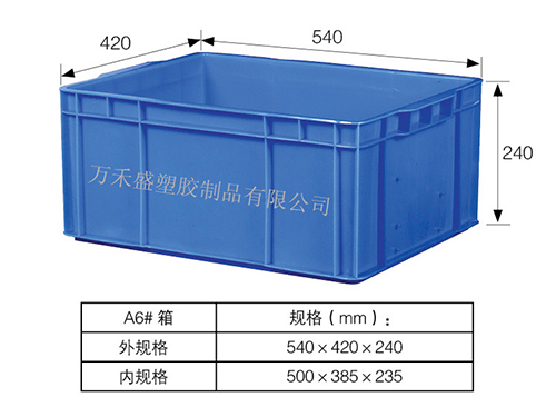 A6号箱