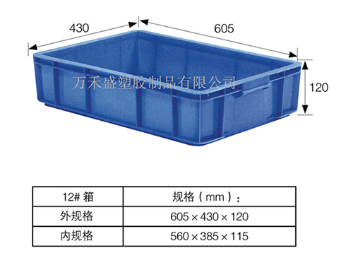 12号箱