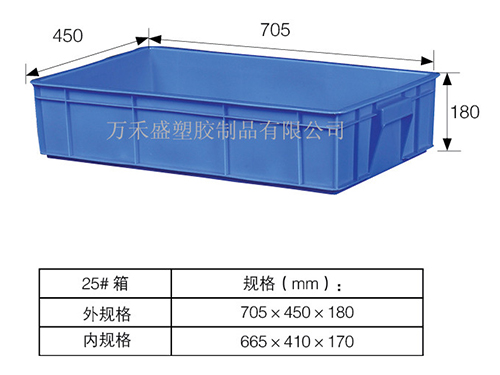 25号箱