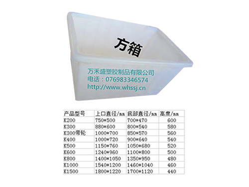 方箱